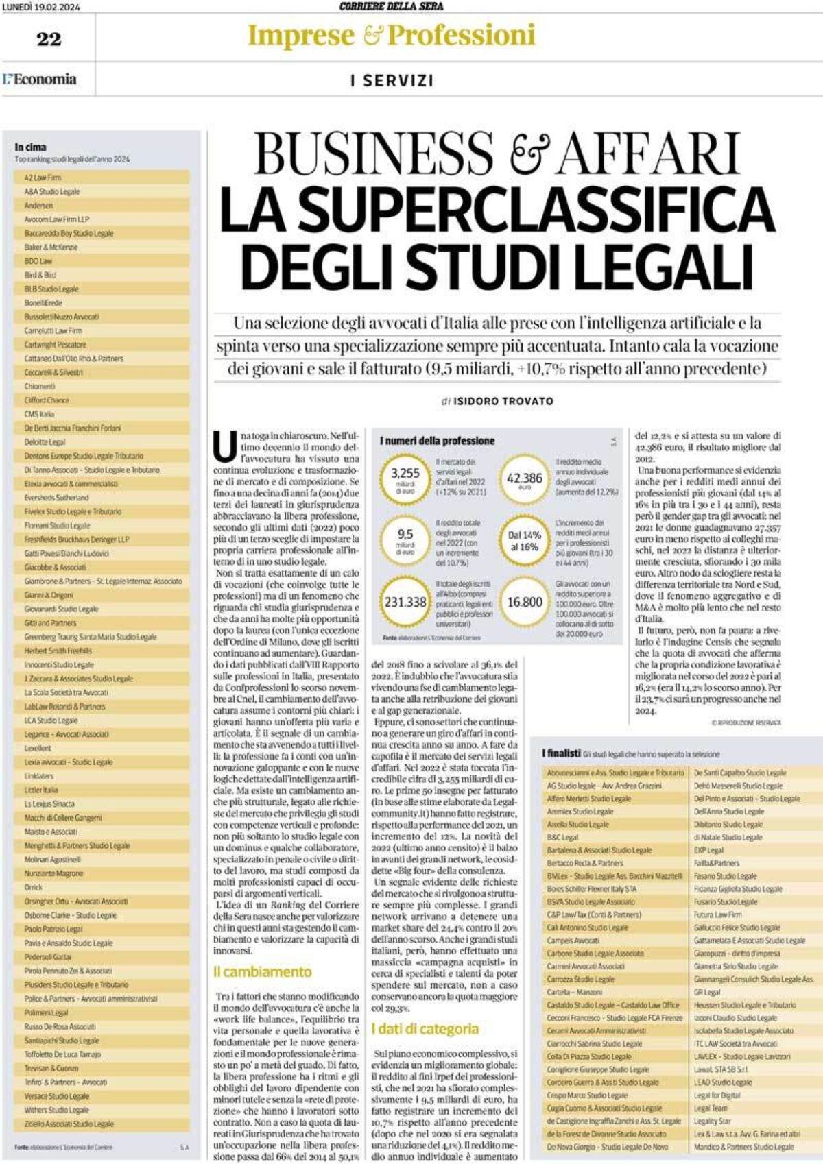 Il Corriere della Sera inserisce lo Studio Legale Dehò Masserelli tra gli studi di eccellenza del 2024